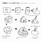 簡易トイレの作り方